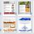 Free HTML Email Newsletters