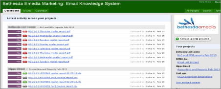 Email Knowledge System