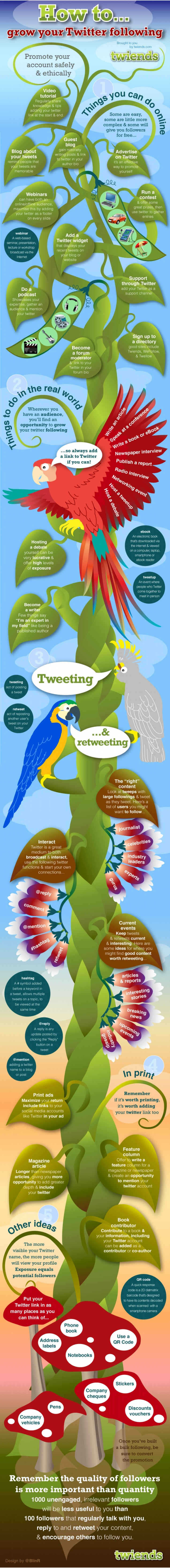 How to Increase your Twitter Followers