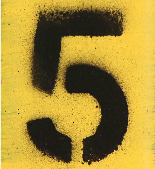 5 Simple Steps to Marketing your Blog's Content with Social Media