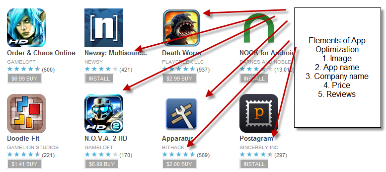 aso-optimization