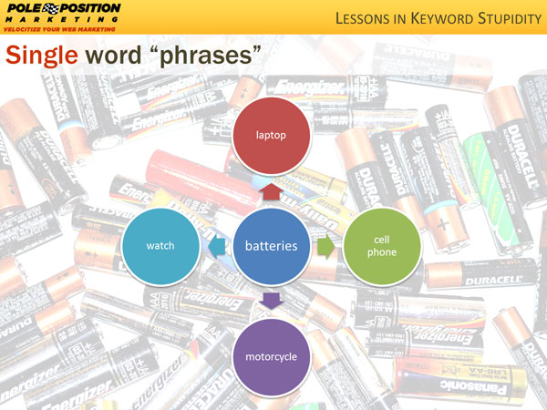 7 Lessons in Keyword Stupidity: How Not to Mess Up Keyword Research Single Word Phrases 7 Lessons in Keyword Stupidity: How Not to Mess Up Keyword Research