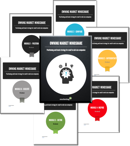 Owning Market Mindshare Modules Owning Market Mindshare Modules