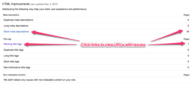 google webmaster tools html improvements