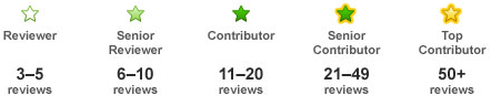 tripadvisor-reviews