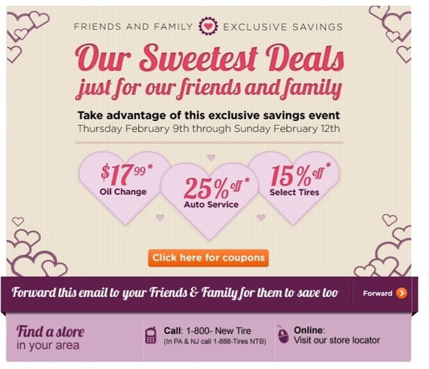 Email newsletter example
