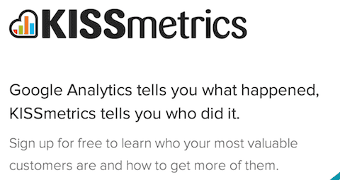 ab testing kissmetrics