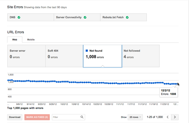google webmaster tools crawl errors