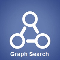 SEO Tricks for Facebook's New Graph Search