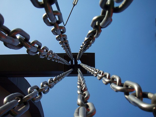 links