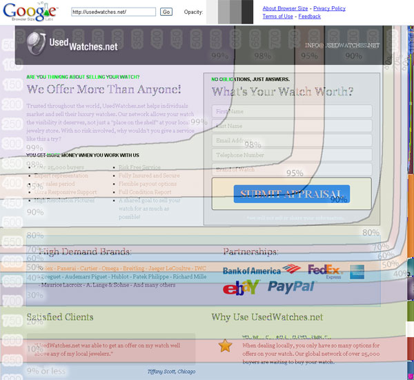 directresponse-browsersize